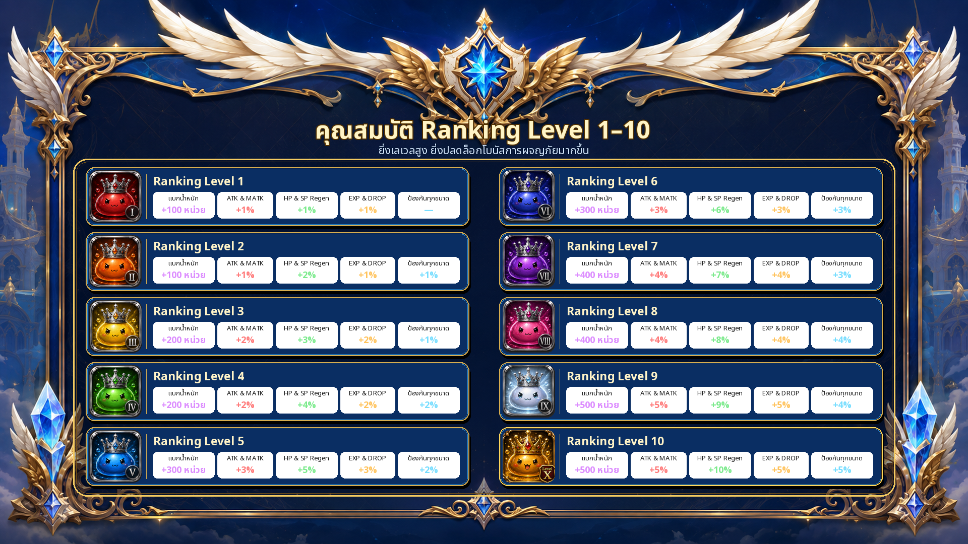Miming_RO2_Ranking.png